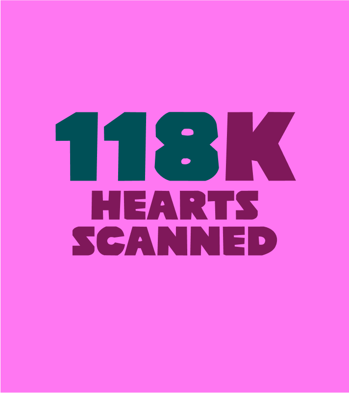 A pink background with bold text reading "118K Hearts Scanned."